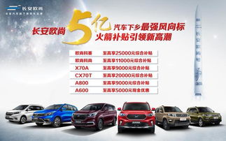 诸暨汽车补贴多少天