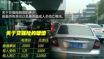 汽车被追尾赔偿金额多少