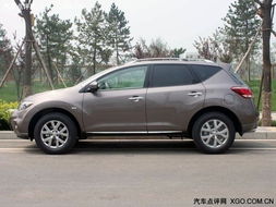 日产排量最低汽车多少 日产排量最低汽车多少