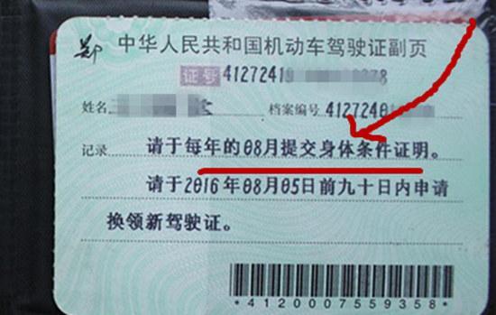 汽车不年检怎么罚款多少