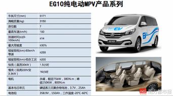 香港到珠海汽车价格多少