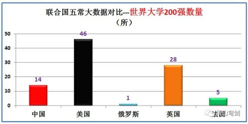 中国汽车人均寿命多少