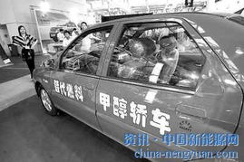 汽车用甲醇价格是多少