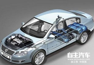 汽车加气到多少