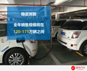 新能源汽车是否交税多少