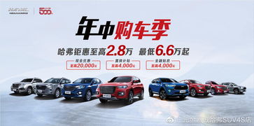 8万汽车首付一般是多少