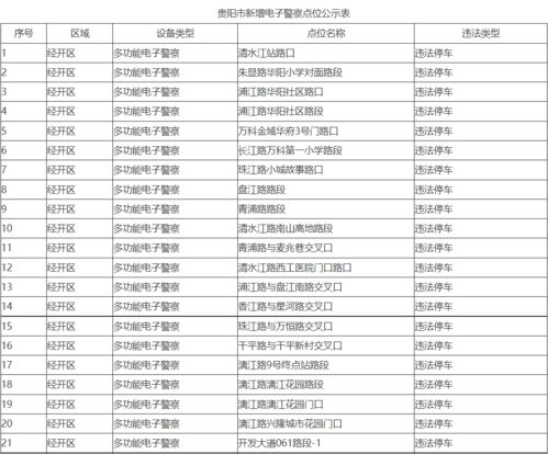 汽车检测维修月薪多少
