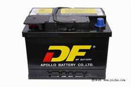 汽车电瓶有多少电能发动