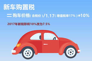 杭州汽车落地多少钱