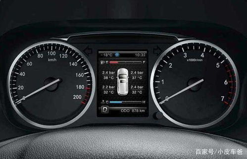 小汽车正常胎压是多少合适