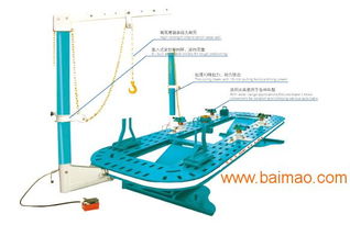 汽车校正仪宽度是多少
