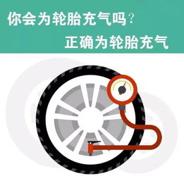 汽车胎压相差多少合适 汽车胎压相差多少合适