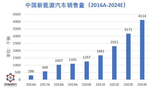 日系汽车公司市值多少 日系汽车公司市值多少