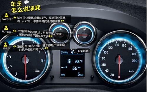 汽车10个油耗多少钱