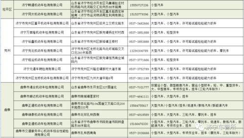 汽车消防检测价格多少