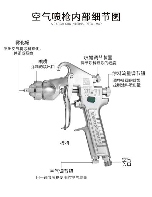 汽车喷枪多少钱 汽车喷枪多少钱