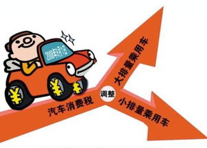 汽车可以抵扣多少年