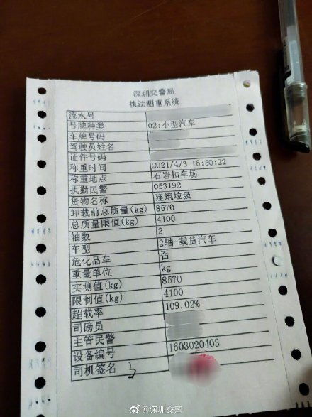 小汽车超载扣除多少分