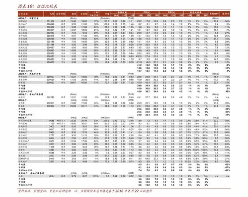 招行汽车分期贷利息多少