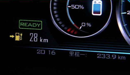 新能源汽车过冬费用多少 新能源汽车过冬费用多少