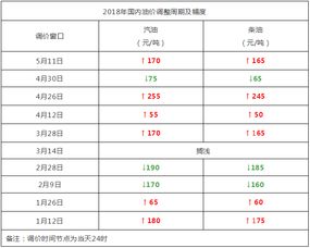 潮州做汽车出纳工资多少