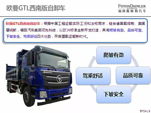 商用汽车维修基金是多少 商用汽车维修基金是多少