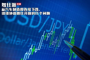 汽车制造有多少支股份