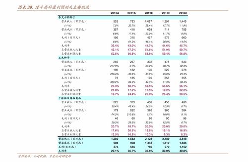 汽车abs泵多少钱一个 汽车abs泵多少钱一个