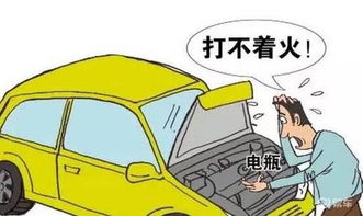一百万汽车保险多少 一百万汽车保险多少