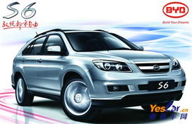 比亚迪汽车现金优惠多少