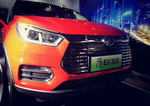 比亚迪汽车现金优惠多少