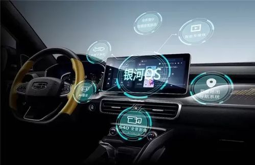 汽车摄像头加价多少