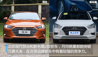 现代汽车增幅多少