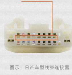 淮安汽车线束种类有多少