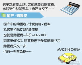汽车交多少税