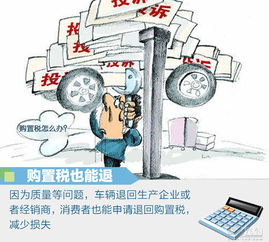 汽车交多少税