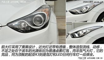 汽车lyd大灯多少钱 汽车lyd大灯多少钱