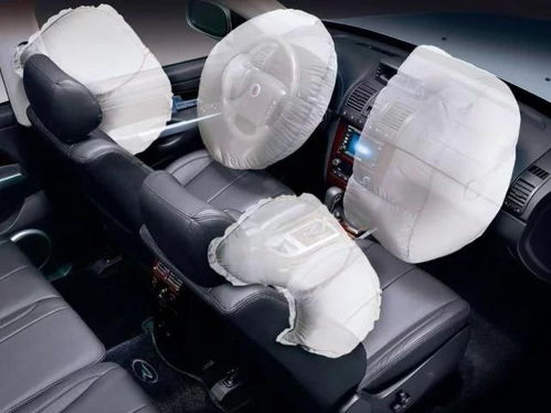 汽车安全气囊多少钱