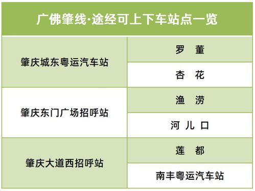 南丰汽车票价多少