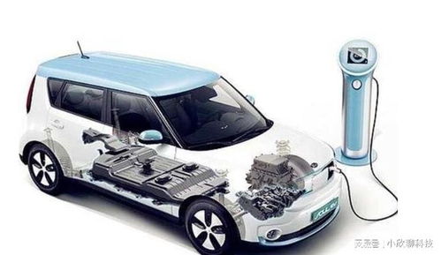 每辆汽车用多少铂金电池