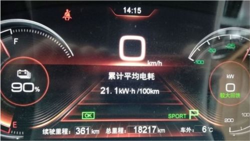 电动汽车瞬时耗电多少