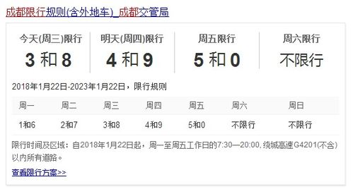 成都汽车限号数字多少 成都汽车限号数字多少