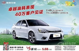 汽车百公里耗油多少