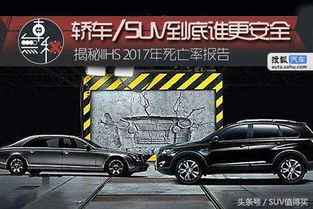 美国每天有多少汽车死亡