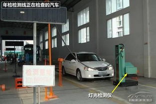 杭州汽车年检要多少钱