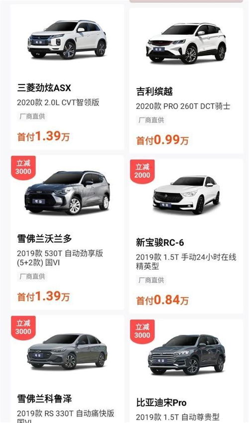 买汽车违约金多少