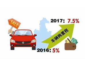 你看到多少量小汽车