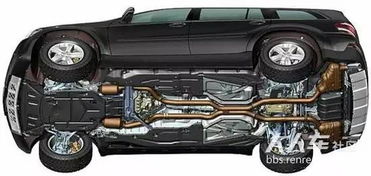 汽车装甲底盘多少钱