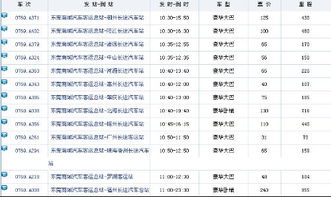 重庆到福州汽车票价多少