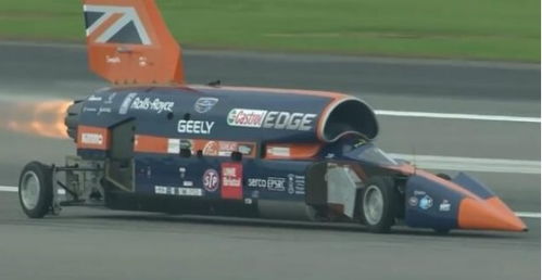 全球汽车最快时速多少 全球汽车最快时速多少